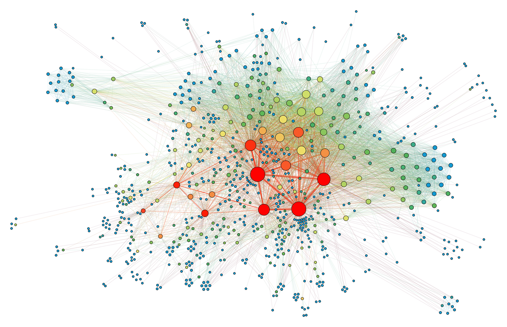 A social network graph.