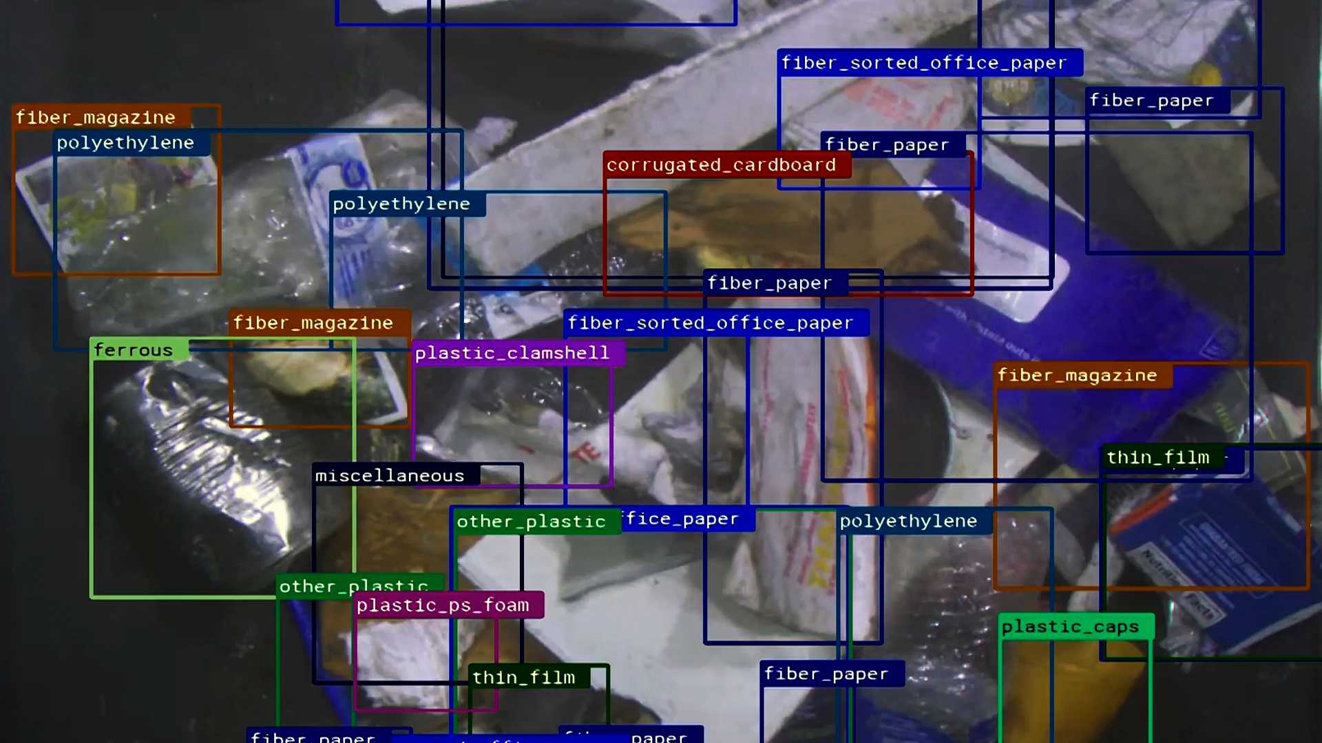 Computer vision identifies recyclable materials in trash.