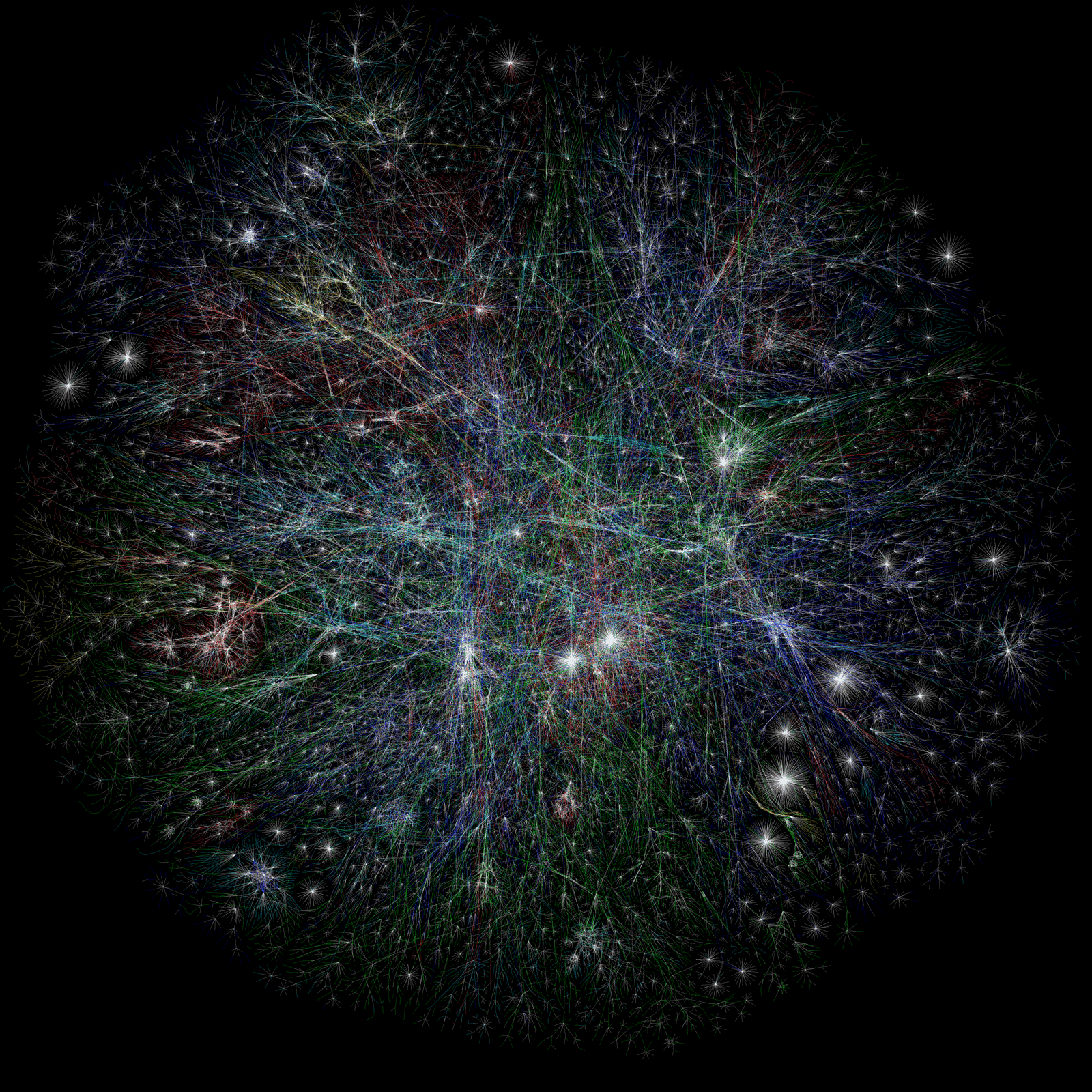 Network diagram of the internet