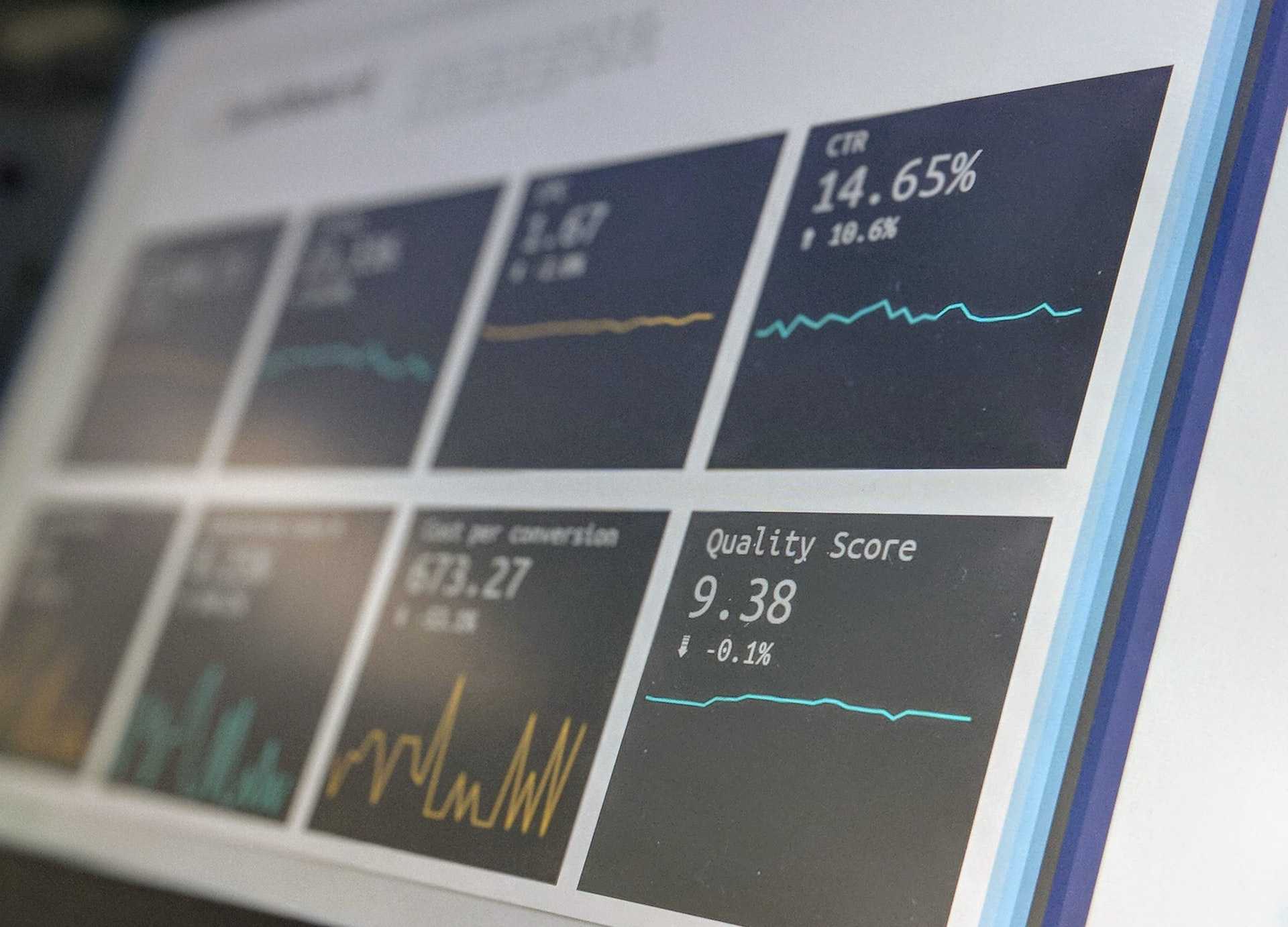 A data dashboard shows 8 panes of summary line graphs on a screen.